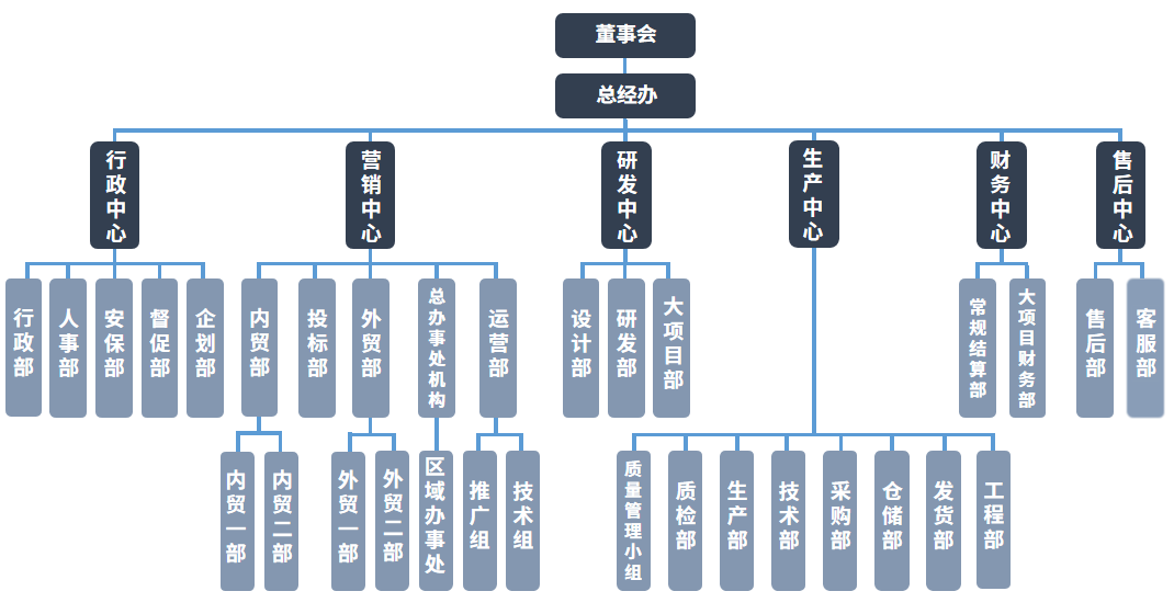 1644738096694834.jpg 7.jpg